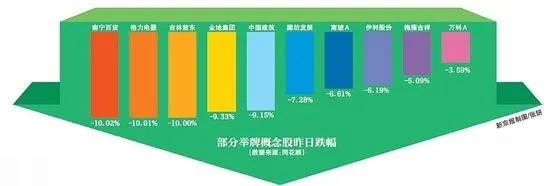 保监会出手 叫停前海人寿等6公司互联网保险业务