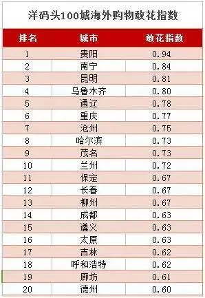 IDG资本闫怡勝：消费升级不是伪命题 如何找掘金机会