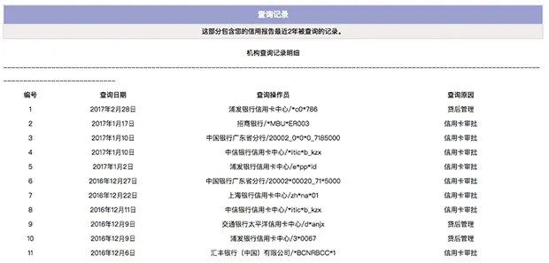 十年后出不了国，买不了房，坐不了飞机，只因为现在你忽略了这个