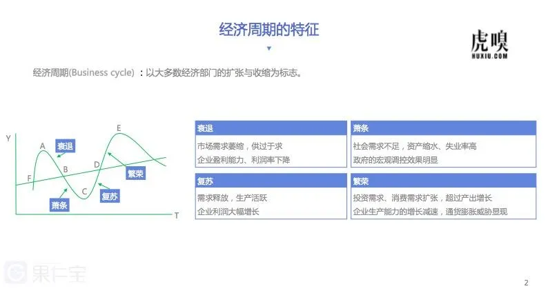 创业者的年关：裁员降薪砍业务 只为来年活下去