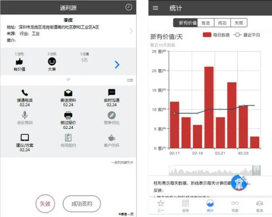 XTools观点：管理者如何应对焦虑的心魔