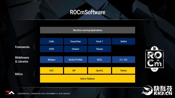 AMD首款Vega核心MI25加速卡发布：16GB HBM2显存