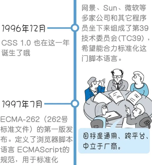 部落图鉴之JavaScript：你可以赞扬批评嘲讽它，但却无法忽略