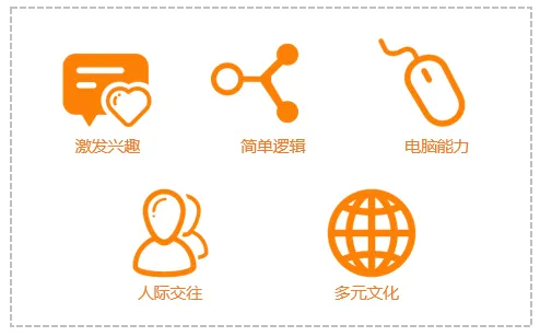 VIPKID4-5岁宝贝英文启蒙课正式发布 成首个覆盖儿童全年龄段在线学习平台