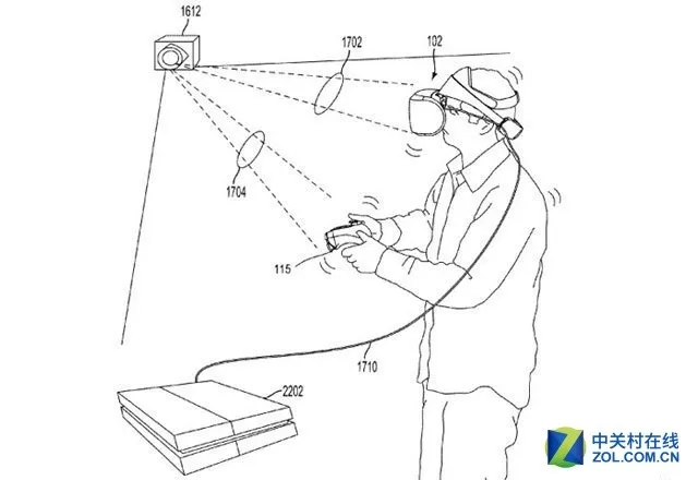 索尼新专利曝光：大幅提升PS VR追踪性能