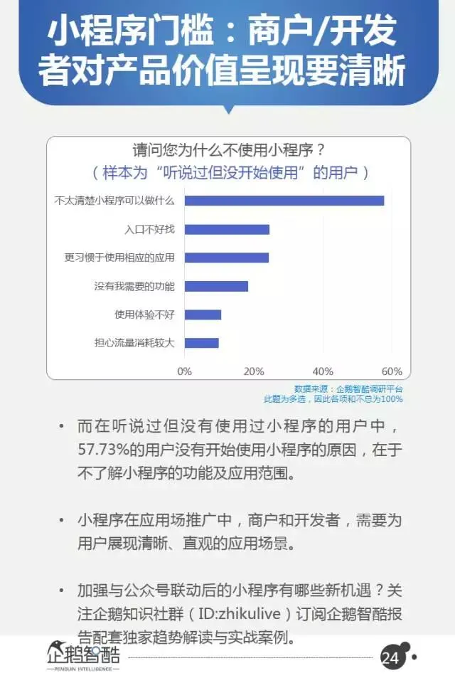 微信2017用户变化和商业机会在哪？40页报告全面解读