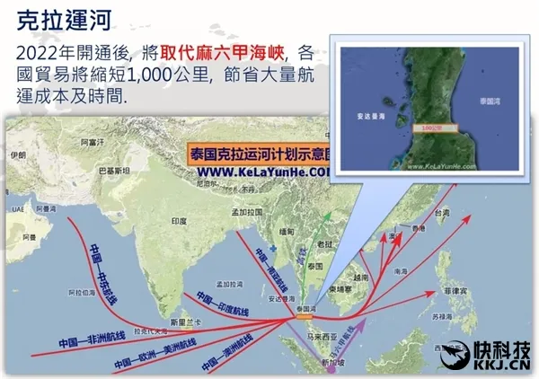 绕过马六甲！中泰或已启动东方巴拿马运河