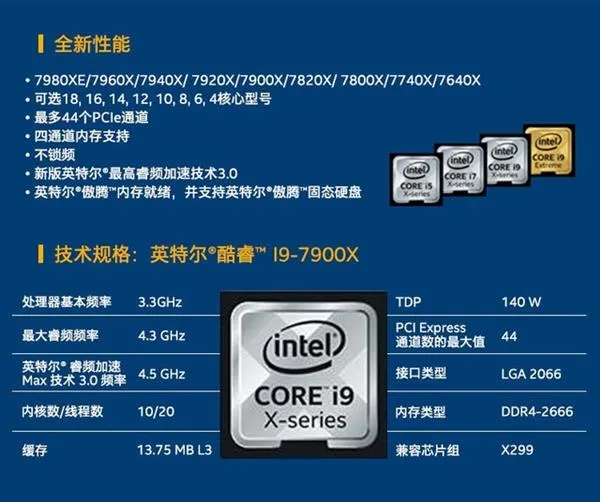 到底升级了啥？X299比X99主板可不止多了个2