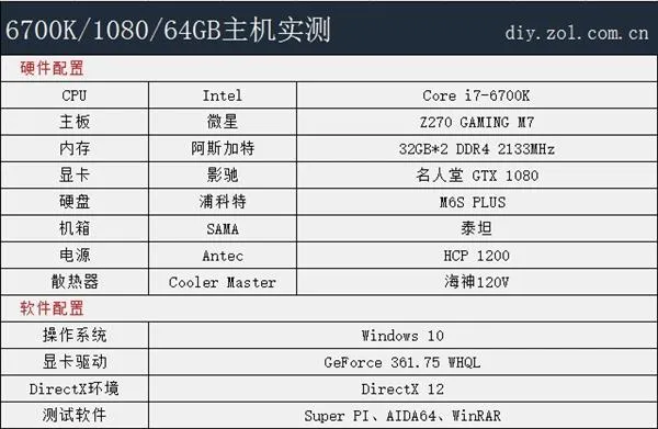 电脑从8G升级到64G内存：速度提升很梦幻