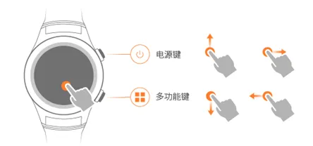 HUAWEI WATCH 2测评：独立通话 运动更自由