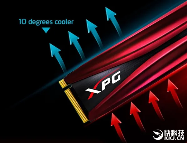 威刚发布M.2 SSD XPG Gammix S10：夸张散热片