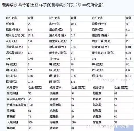 第一批火星移民吃啥？从食材上看或许最需要中国厨师