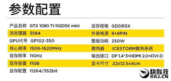 99%机箱都能装下！索泰最强迷你1080Ti开卖：5899