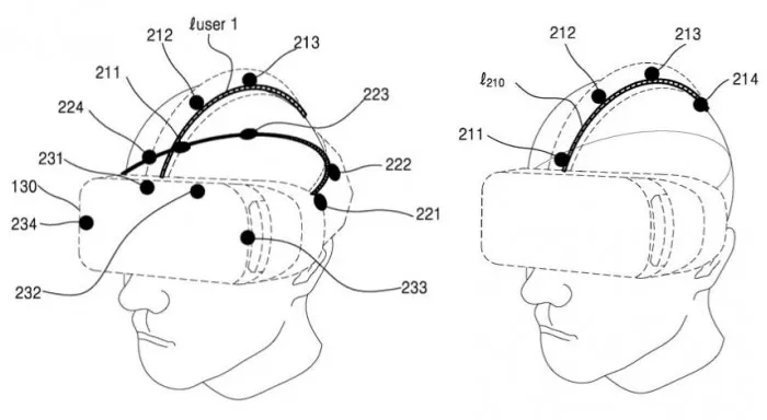 三星新专利Gear VR头显根据脸部和头型特征识别用户