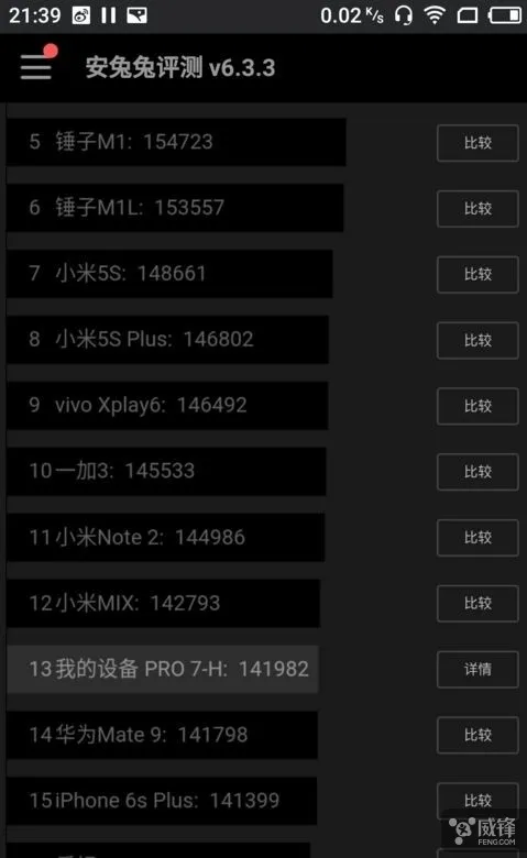 魅族X30旗舰PRO 7P跑分出炉 仅去年旗舰水平