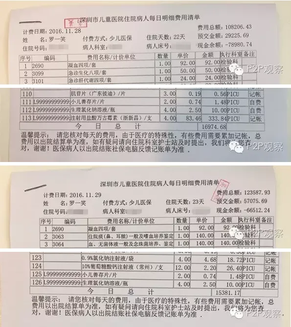 小铜人刘侠风回应罗一笑捐款事件：捐款额或超270万