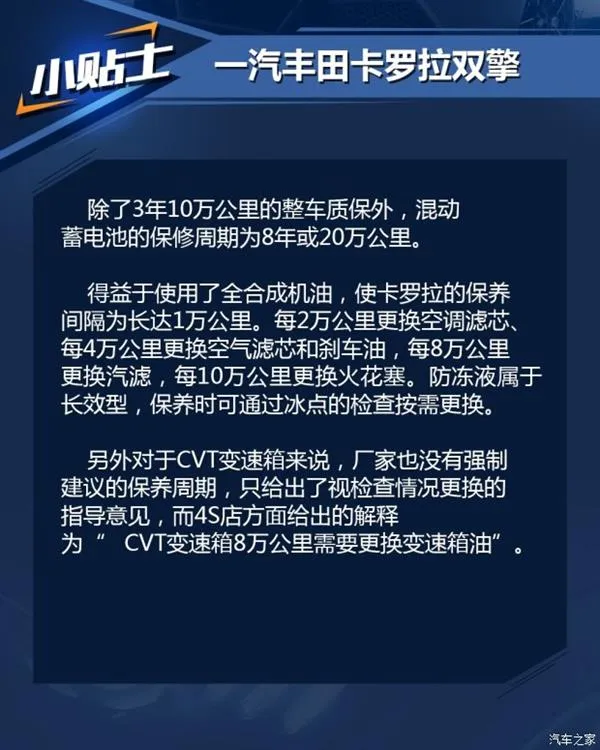 油钱能省一半 卡罗拉双擎养车成本曝光