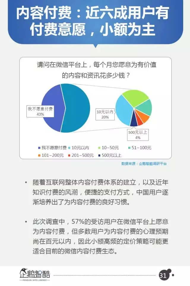 微信2017用户变化和商业机会在哪？40页报告全面解读