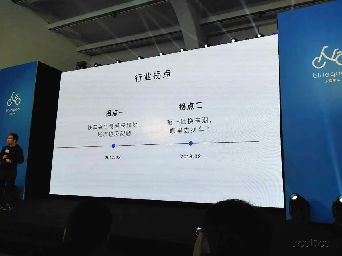 运动感的新车、敢说的李刚、与电信芝麻信用合作，这就是小蓝单车北京发布会的全部