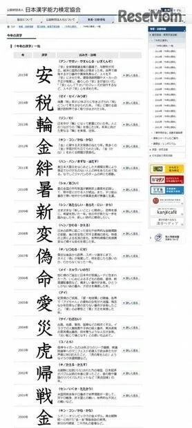 日本2016年度汉字出炉：“金”第三次当选