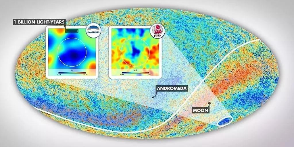 通往另一宇宙的窗口？还是直径18亿光年的空洞？