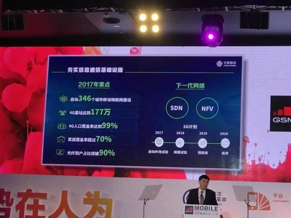 4G用户全球称霸！中国移动宣布大事：明年开启5G