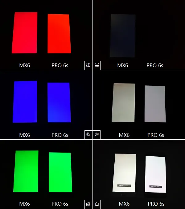 魅族PRO 6s上手简评Part 1：开箱、跑分与快充测试篇