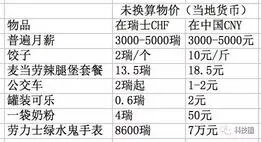 比大虾狠 雷军除夕夜吃到68一个的饺子