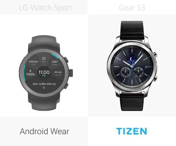 规格参数对比：LG Watch Sport VS 三星Gear S3