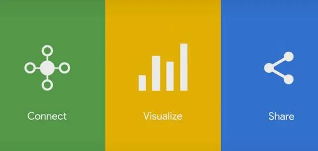 谷歌面向180多个市场推出数据分析和可视化工具