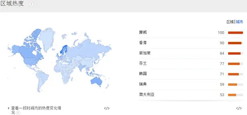 VR成人片到底有多火？ 看数据就知道了