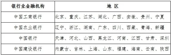 2016猴年贺岁纪念币来了！10元面额/可兑5枚