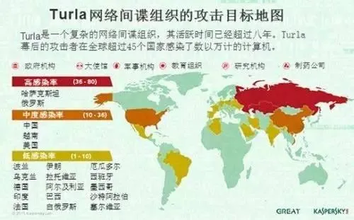 不怕搞事的战斗民族 宇宙最强暗黑系黑客天团都在这里