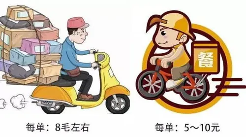 北京快递滞留变上门自取 快递小哥去哪了？