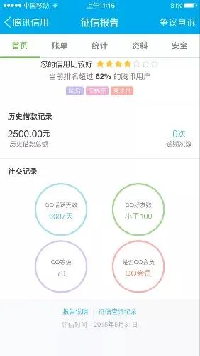 腾讯信用分推出行为背后 或许是小程序电商的开始