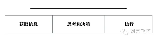 相比《西部世界》，《黑镜》更有可能是我们的未来