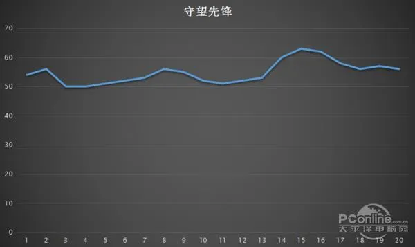 平板电脑+独立显卡？如此黑科技的产品是什么