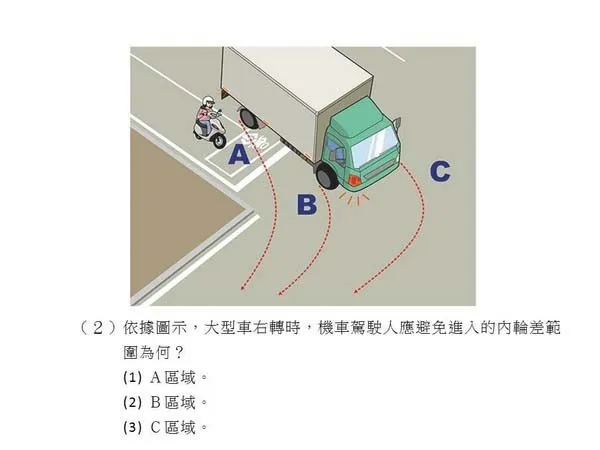 台湾摩托车考题曝光 网友：内地电动车都学着点