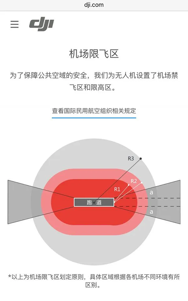 不愿背锅无人机黑飞，大疆悬赏100万寻找“真凶”