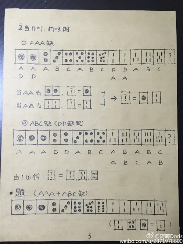 老司机带你飞：网友手绘《麻将宝典》走红