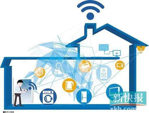 智能家居普及之路需要撂倒5只“拦路虎”