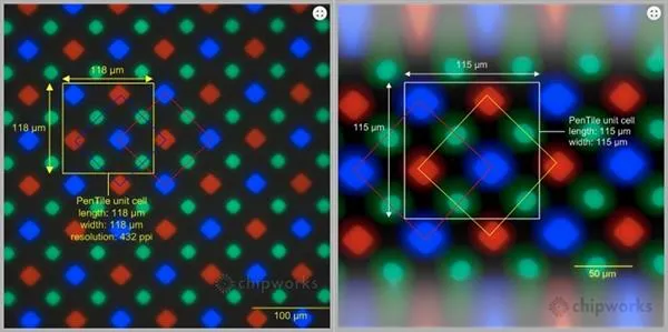 AMOLED PenTile屏幕真的那么“辣眼睛”吗？真相在此