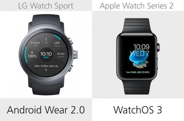 [图]LG Watch Sport和Apple Watch规格参数对比