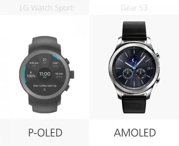 规格参数对比：LG Watch Sport VS 三星Gear S3