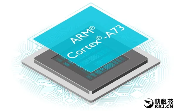 ARM发布全新旗舰CPU Cortex-A73：海思尝鲜！