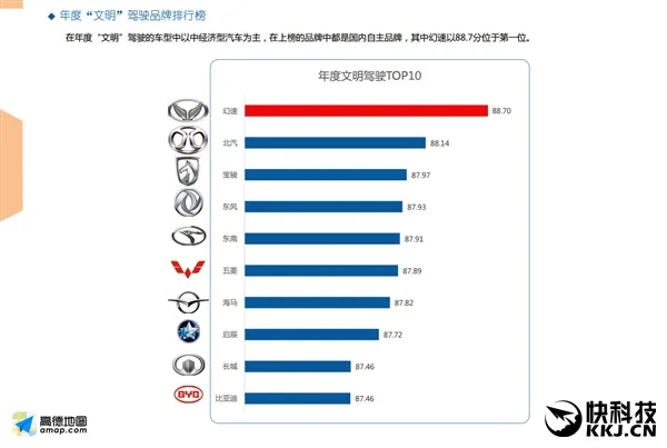 开豪车的都喜欢去哪儿玩？凯迪拉克被“黑”哭了