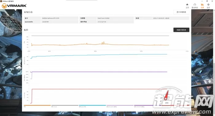 测试标杆VRMark正式上线，小编亲自测试对显卡要求有多高！