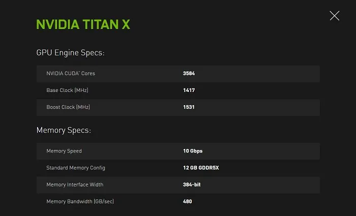 黑色的才是最强的，Pascal架构Titan X来了，12GB GDDR5X显存