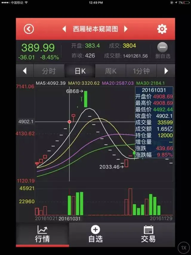 知名IT记者刘韧涉嫌金融诈骗 受害者挤满公安局大堂