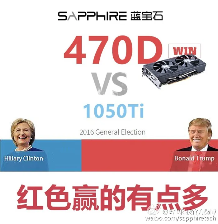 天上再掉馅饼？中国“特供版”RX 470D显卡也可以开核啦！